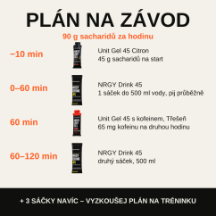 Závod 2 hodiny